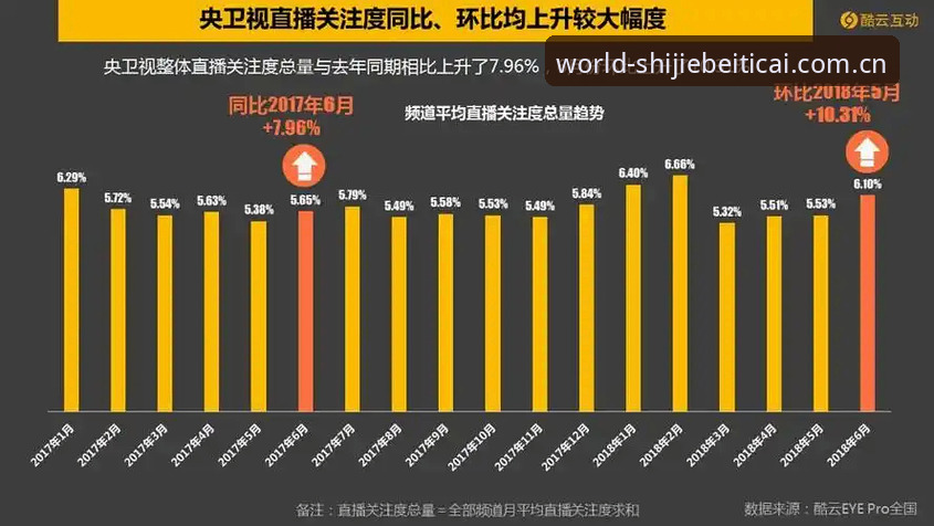 世界杯体彩怎么下载 揭秘世界杯体彩怎么下载:从官方渠道到手机端操作的全维度深度解析